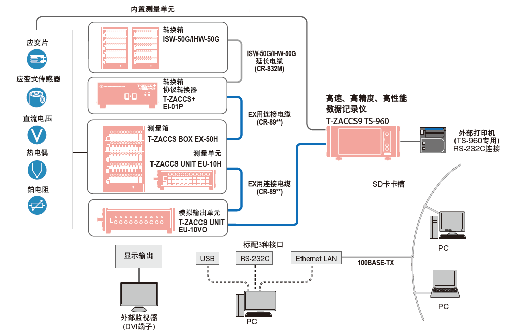 凯发·k8(国际)官方网站-一触即发登录入口