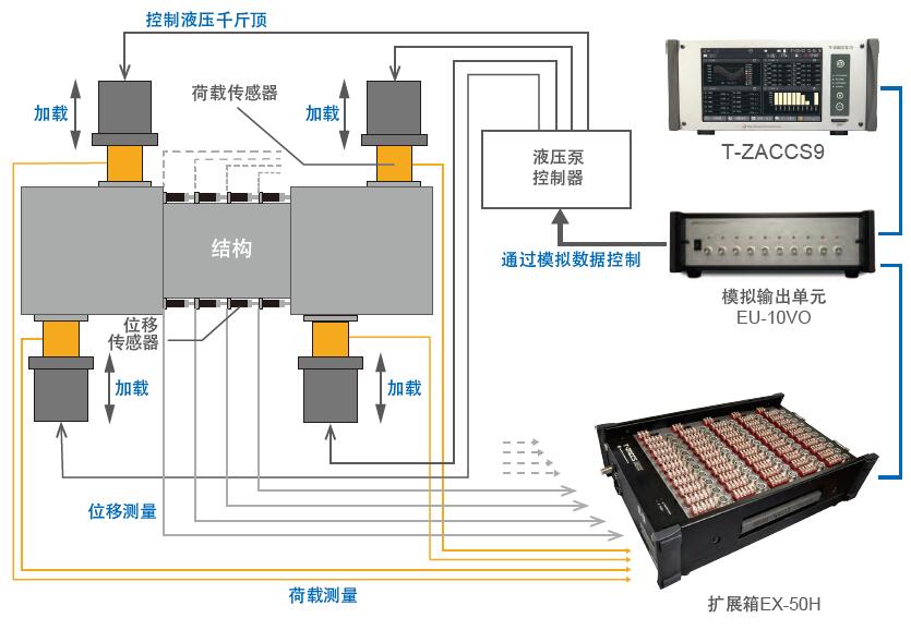 凯发·k8(国际)官方网站-一触即发登录入口