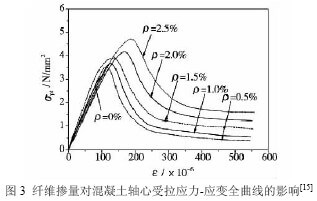 凯发·k8(国际)官方网站-一触即发登录入口