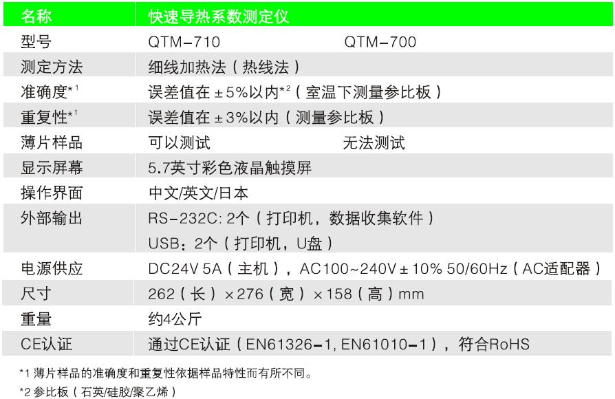 凯发·k8(国际)官方网站-一触即发登录入口