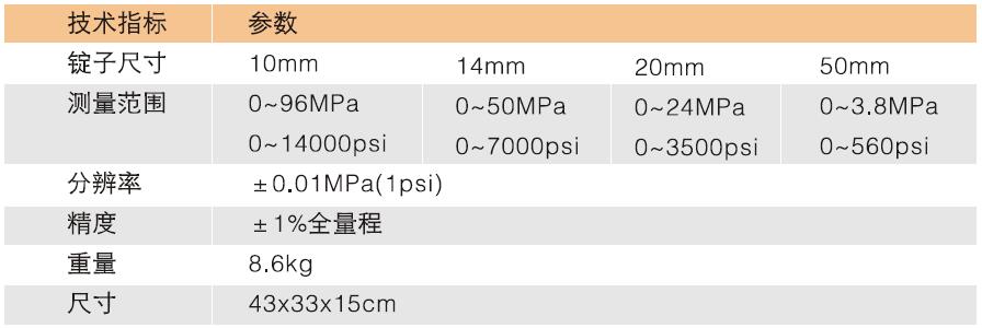 凯发·k8(国际)官方网站-一触即发登录入口