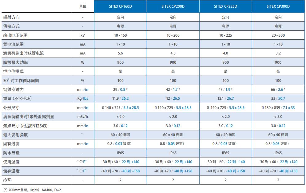 凯发·k8(国际)官方网站-一触即发登录入口