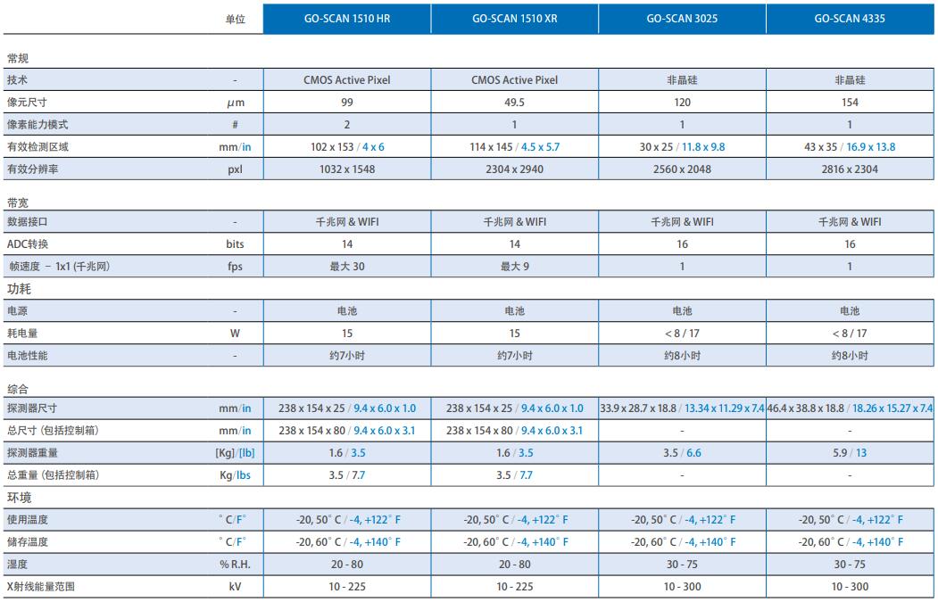 凯发·k8(国际)官方网站-一触即发登录入口