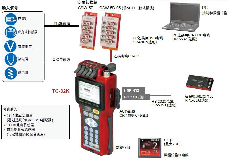 凯发·k8(国际)官方网站-一触即发登录入口