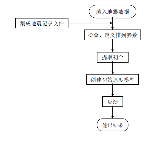 凯发·k8(国际)官方网站-一触即发登录入口