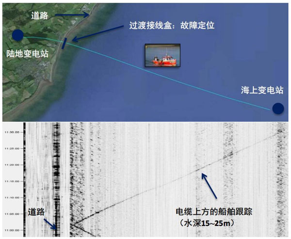 凯发·k8(国际)官方网站-一触即发登录入口