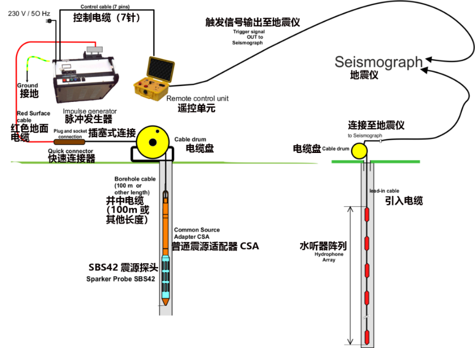 凯发·k8(国际)官方网站-一触即发登录入口