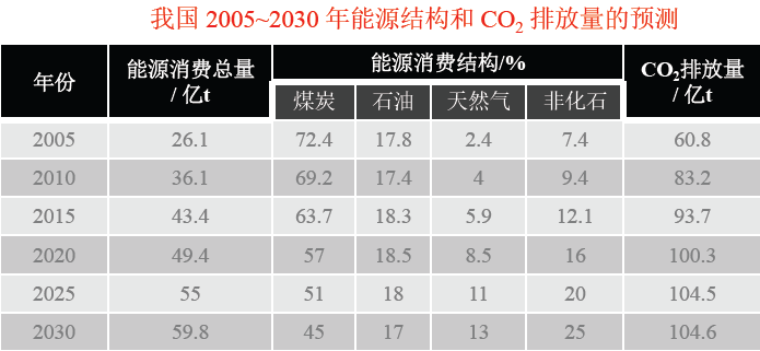 凯发·k8(国际)官方网站-一触即发登录入口