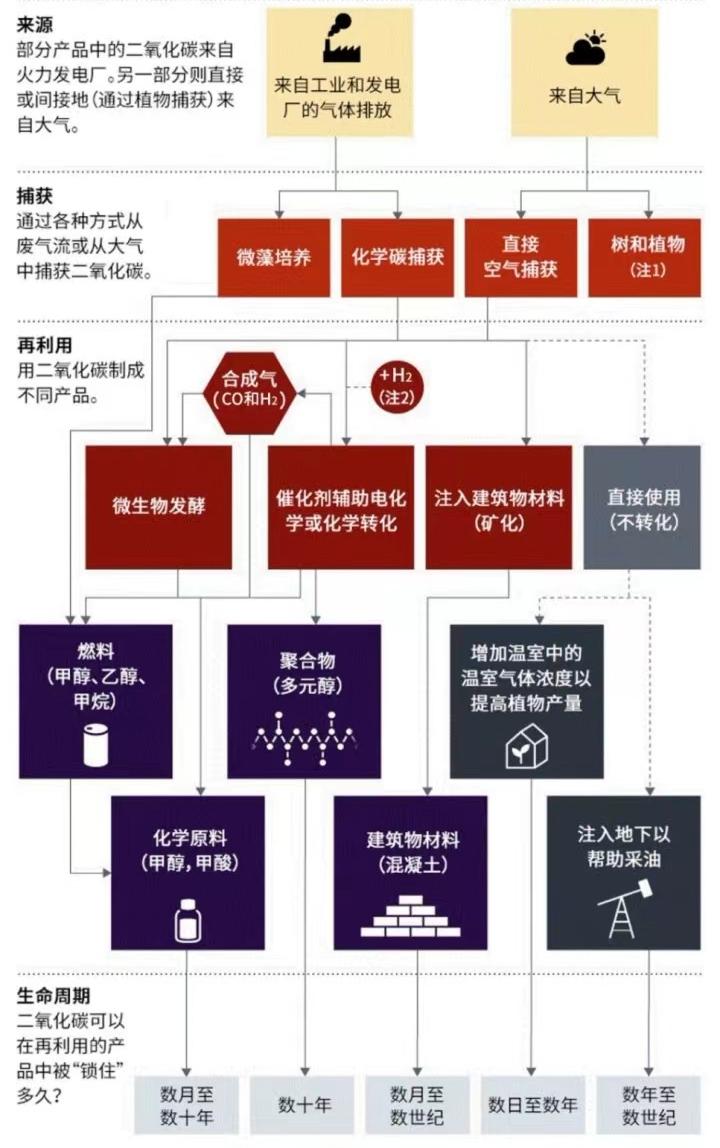 凯发·k8(国际)官方网站-一触即发登录入口