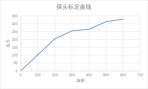 凯发·k8(国际)官方网站-一触即发登录入口