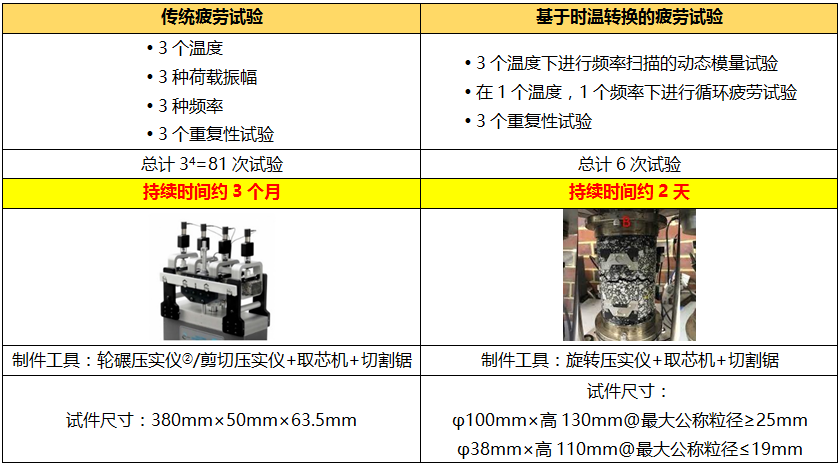 凯发·k8(国际)官方网站-一触即发登录入口