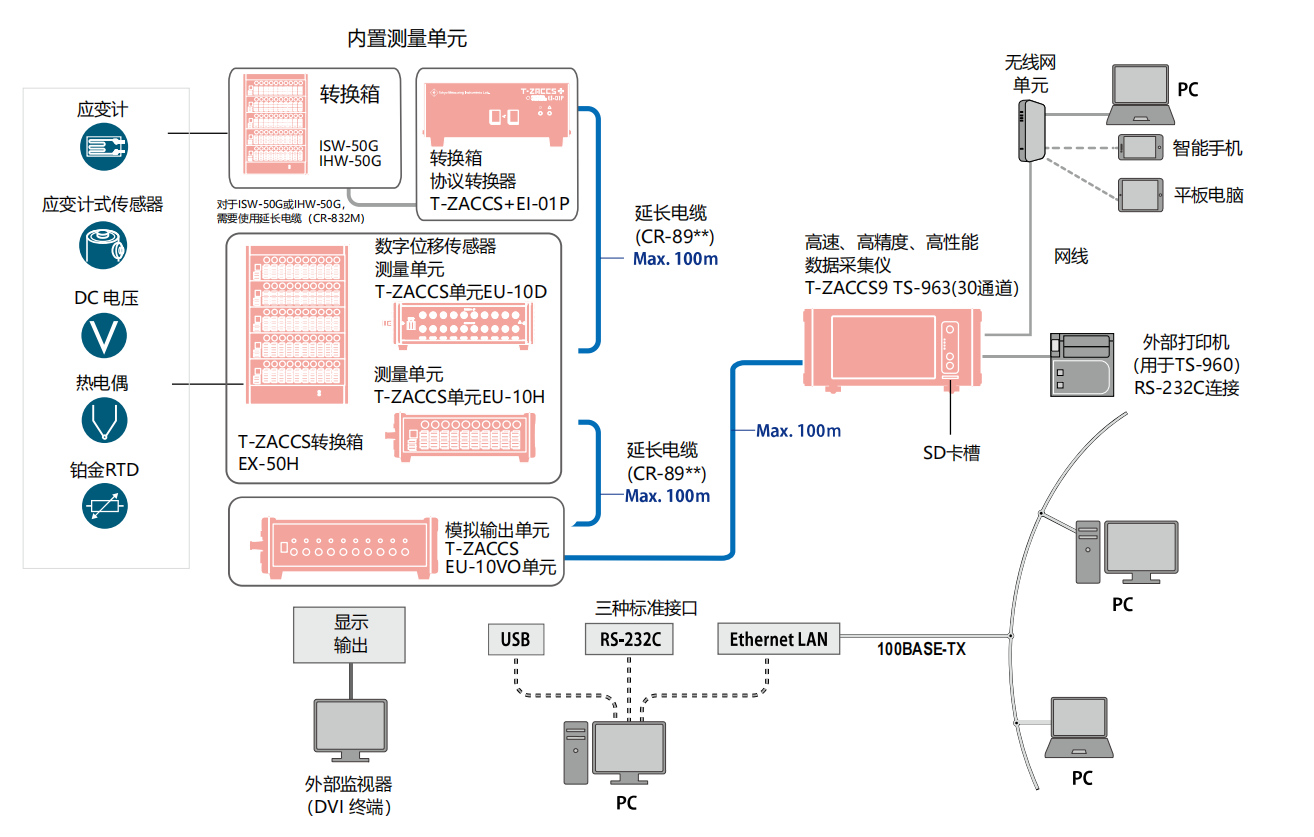 凯发·k8(国际)官方网站-一触即发登录入口