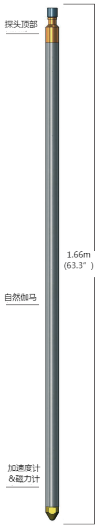 凯发·k8(国际)官方网站-一触即发登录入口