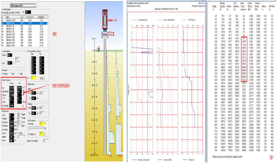 GRLWEAP14打桩模拟剖析软件