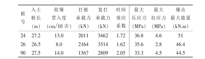 凯发·k8(国际)官方网站-一触即发登录入口