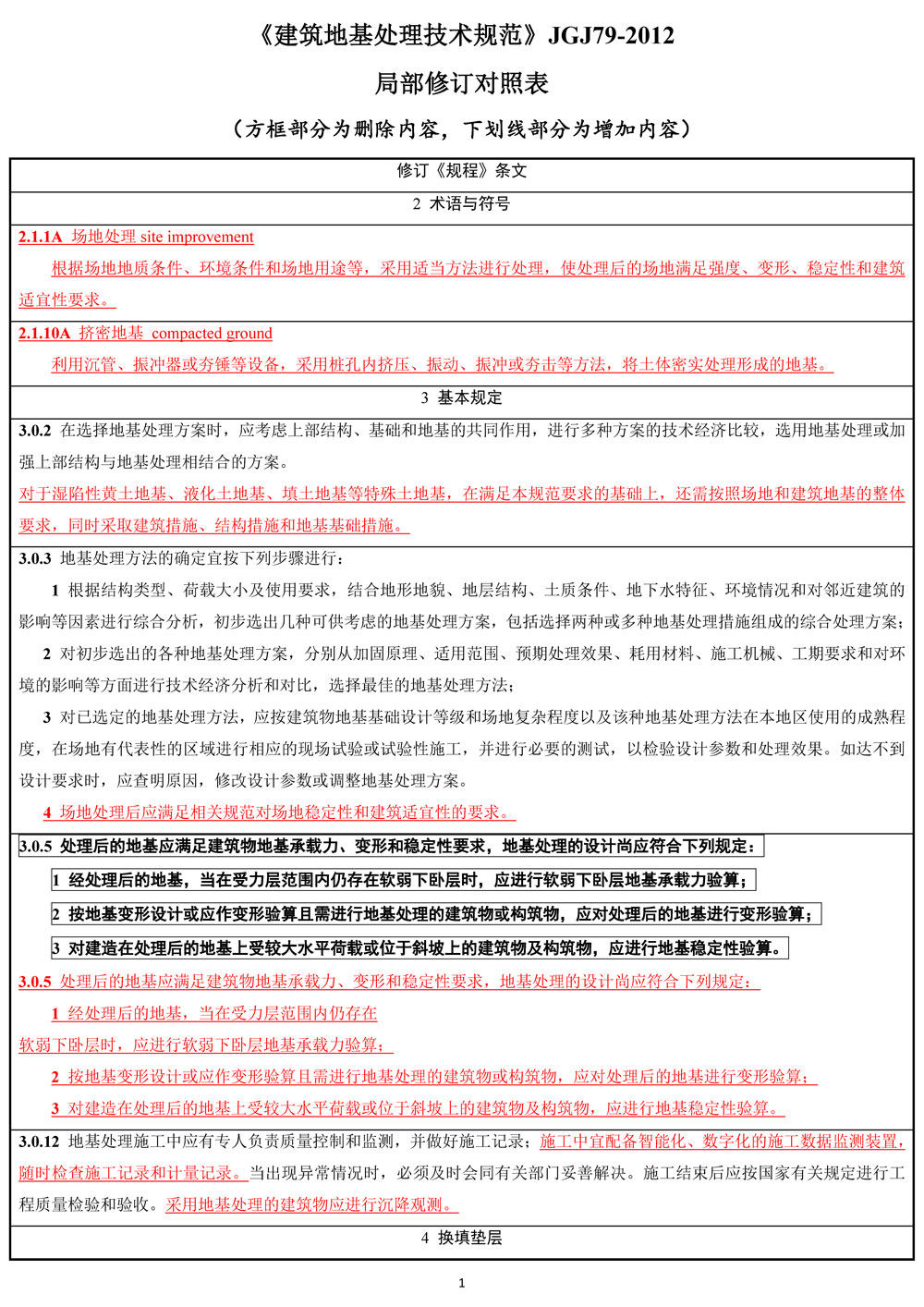 凯发·k8(国际)官方网站-一触即发登录入口