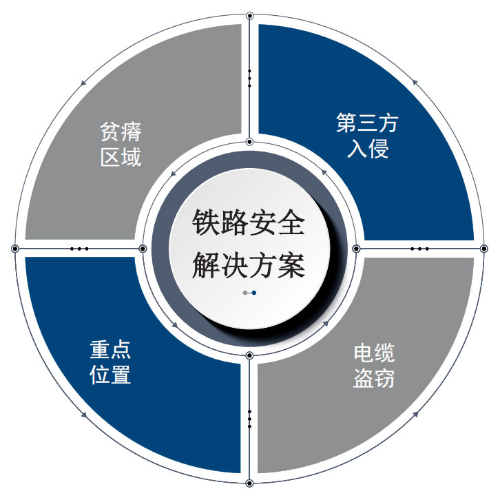 凯发·k8(国际)官方网站-一触即发登录入口