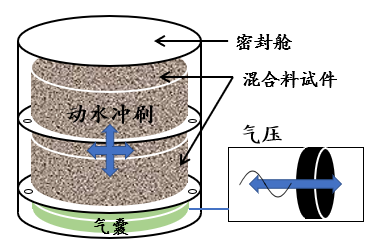 凯发·k8(国际)官方网站-一触即发登录入口