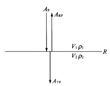 凯发·k8(国际)官方网站-一触即发登录入口