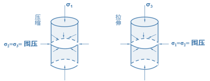 凯发·k8(国际)官方网站-一触即发登录入口