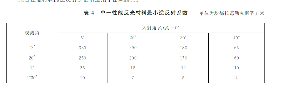 凯发·k8(国际)官方网站-一触即发登录入口