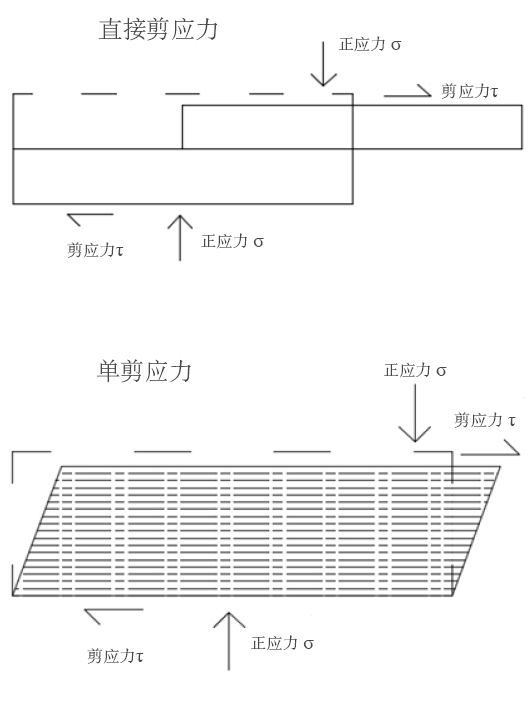 凯发·k8(国际)官方网站-一触即发登录入口