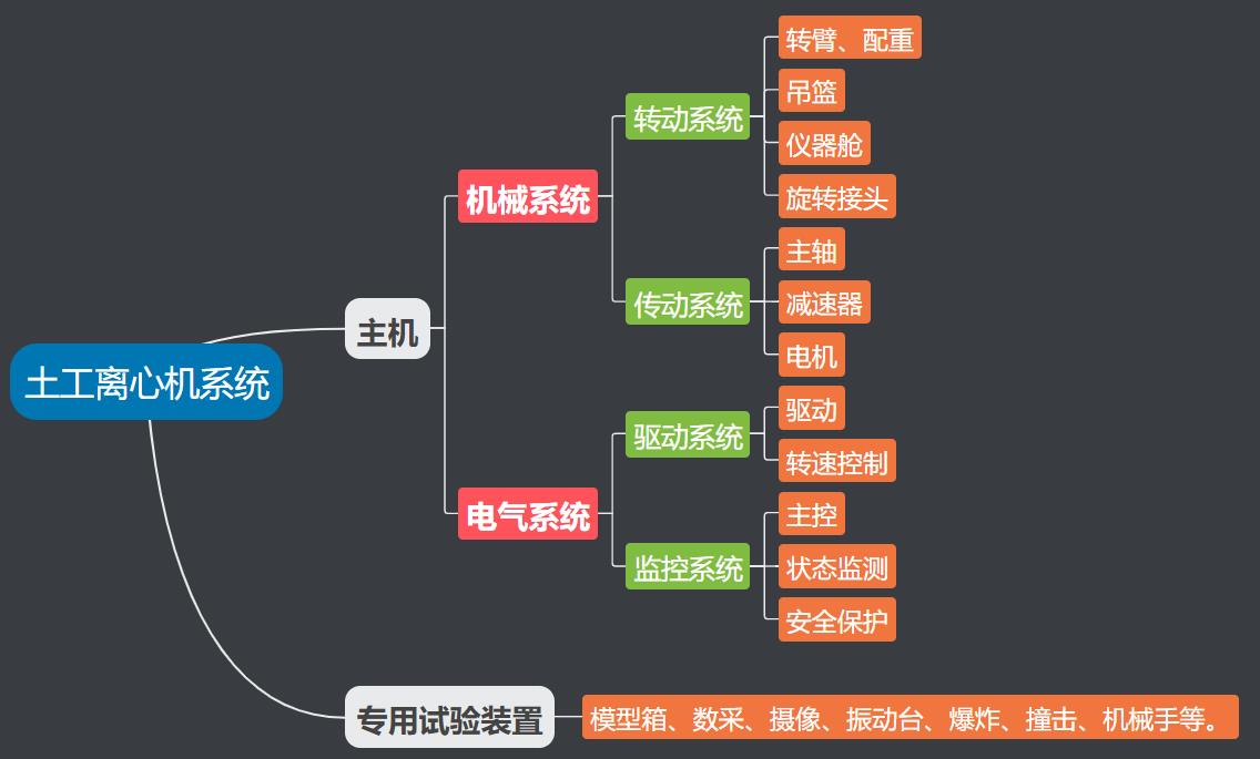 凯发·k8(国际)官方网站-一触即发登录入口