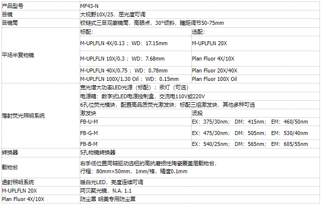 凯发·k8(国际)官方网站-一触即发登录入口