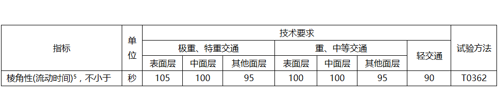 凯发·k8(国际)官方网站-一触即发登录入口