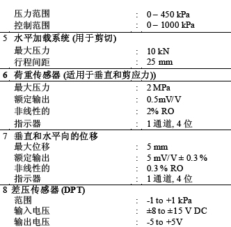 凯发·k8(国际)官方网站-一触即发登录入口