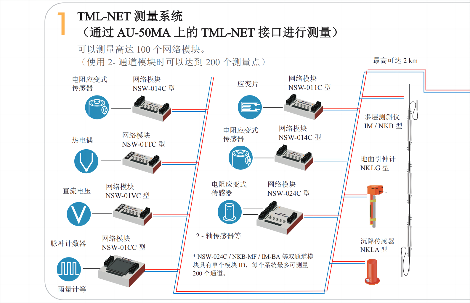 凯发·k8(国际)官方网站-一触即发登录入口