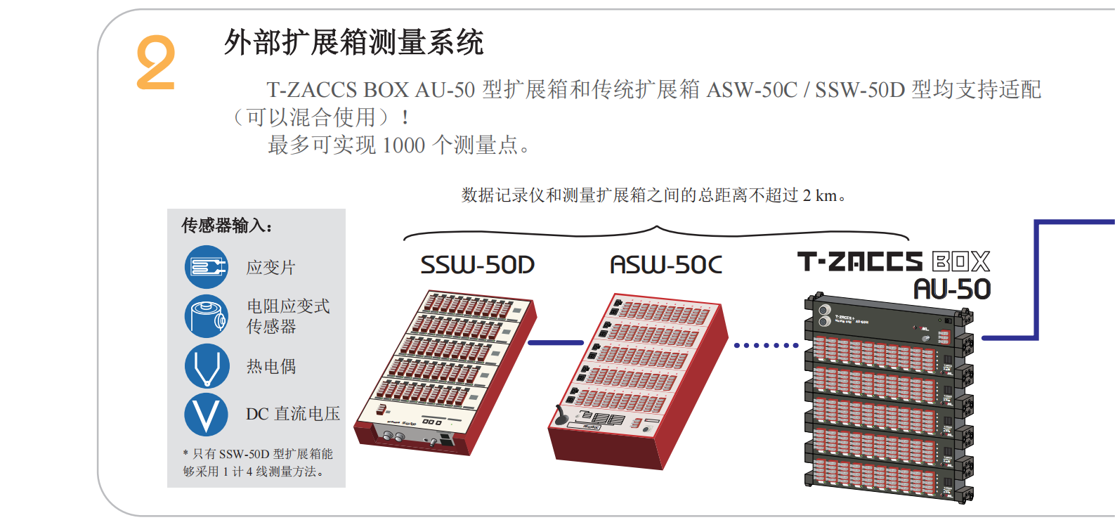 凯发·k8(国际)官方网站-一触即发登录入口