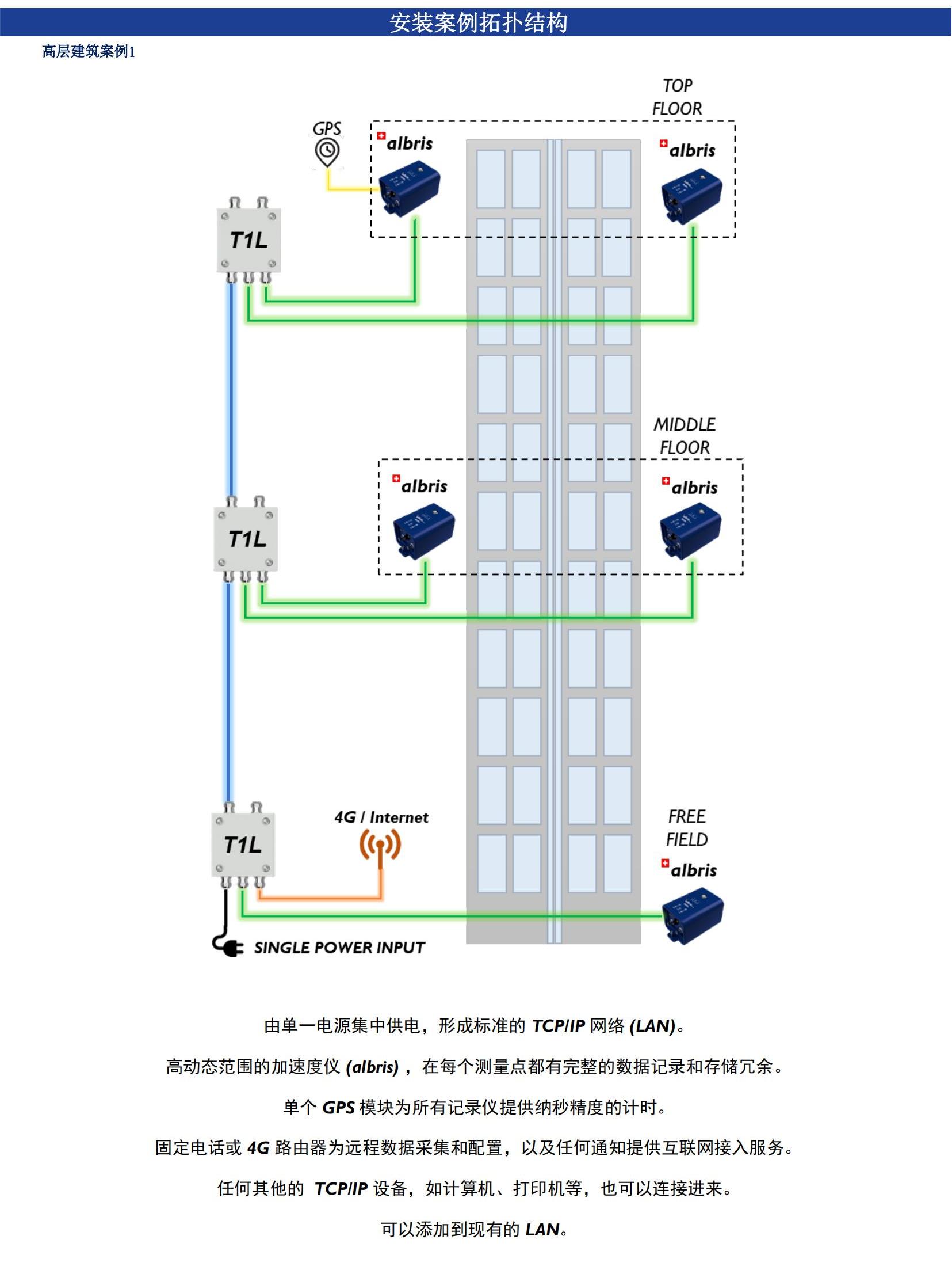 凯发·k8(国际)官方网站-一触即发登录入口