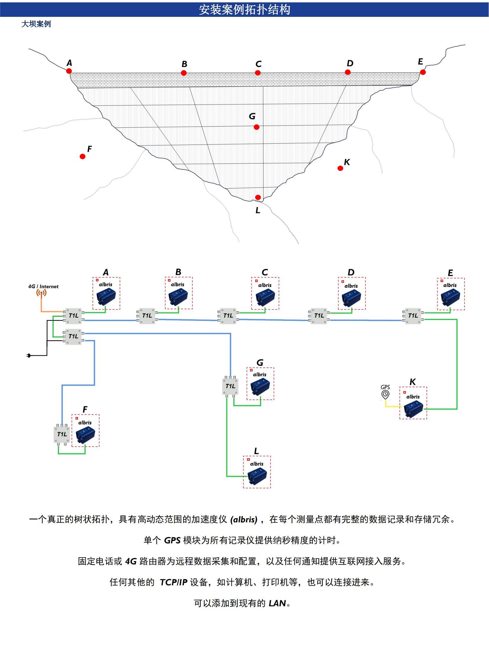 凯发·k8(国际)官方网站-一触即发登录入口