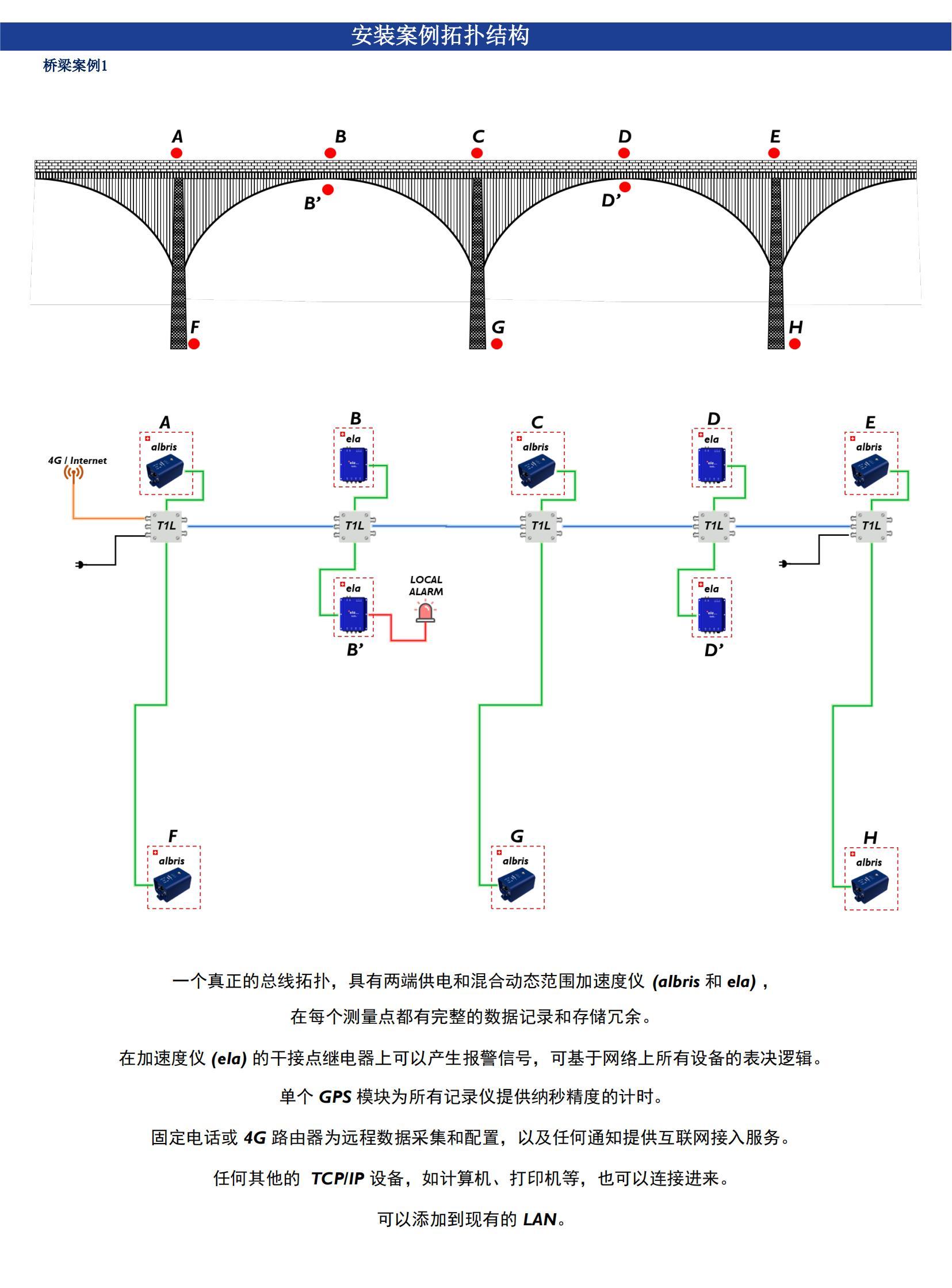 凯发·k8(国际)官方网站-一触即发登录入口