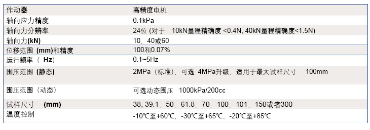 凯发·k8(国际)官方网站-一触即发登录入口