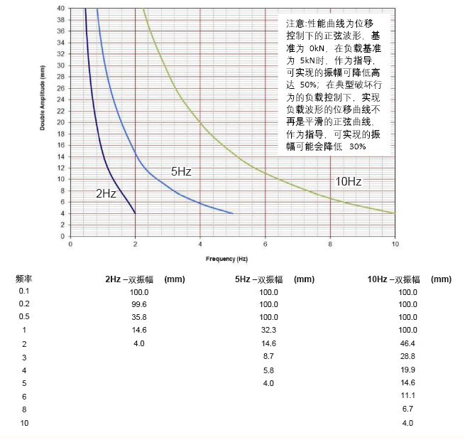 凯发·k8(国际)官方网站-一触即发登录入口