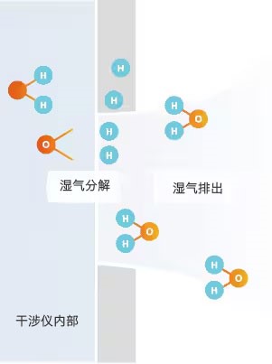 凯发·k8(国际)官方网站-一触即发登录入口