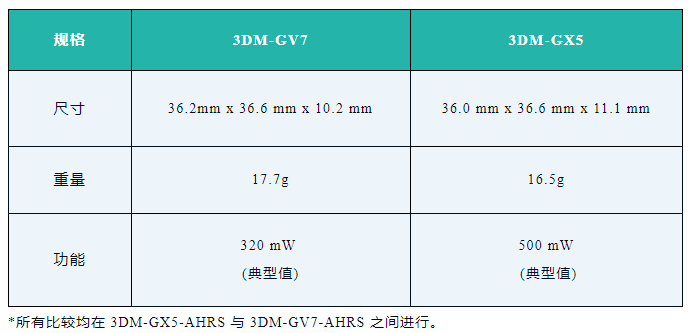 凯发·k8(国际)官方网站-一触即发登录入口