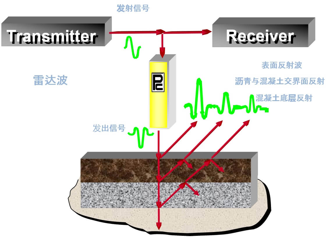 凯发·k8(国际)官方网站-一触即发登录入口