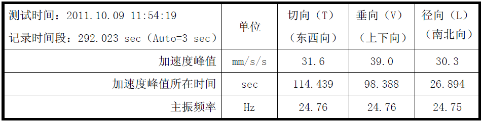 凯发·k8(国际)官方网站-一触即发登录入口