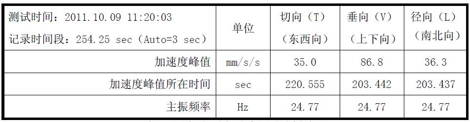 凯发·k8(国际)官方网站-一触即发登录入口