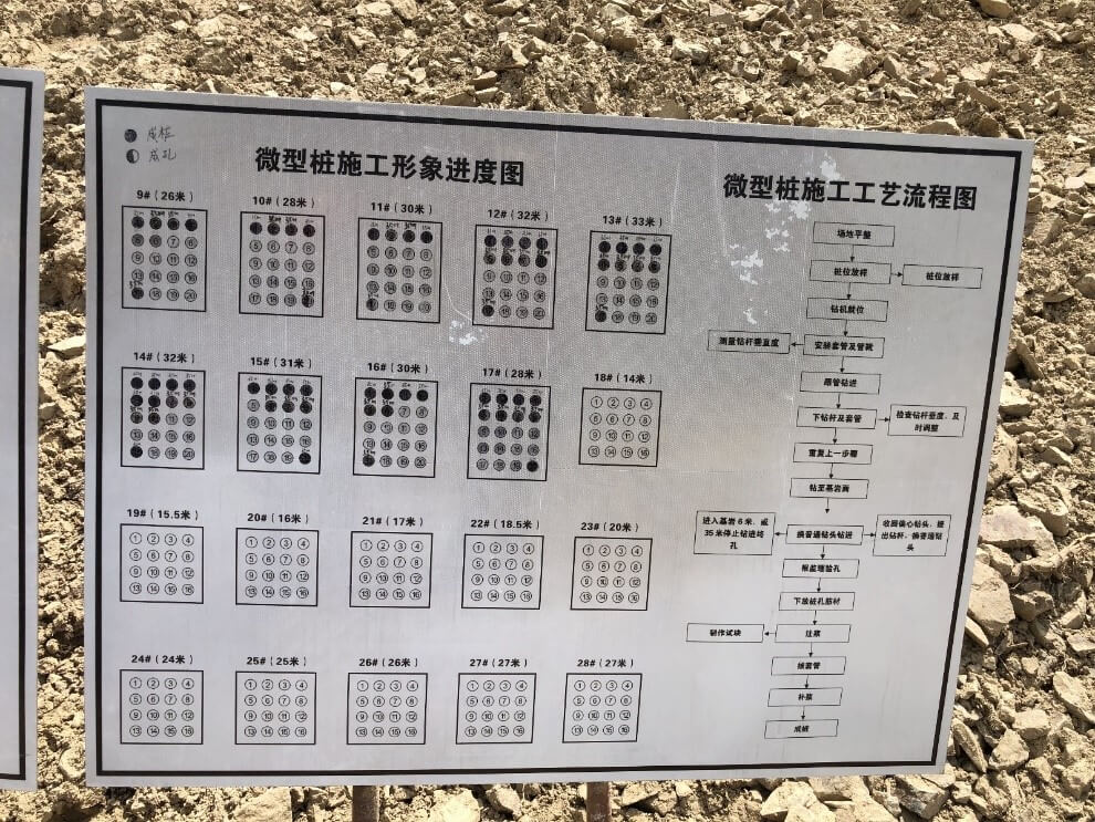 微型桩图纸和现场照片,热法桩身完整性测试