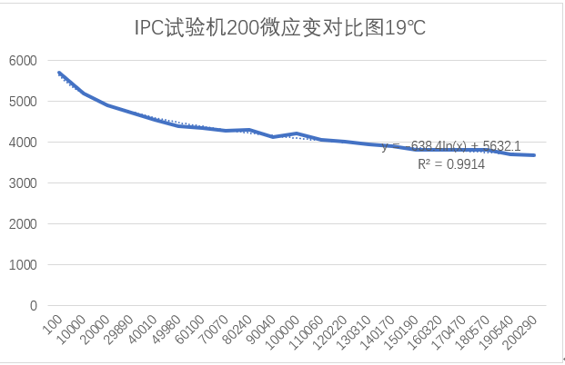 凯发·k8(国际)官方网站-一触即发登录入口