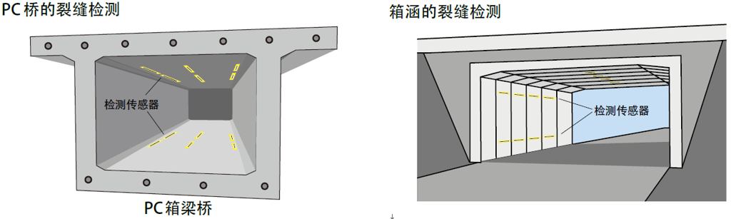 凯发·k8(国际)官方网站-一触即发登录入口