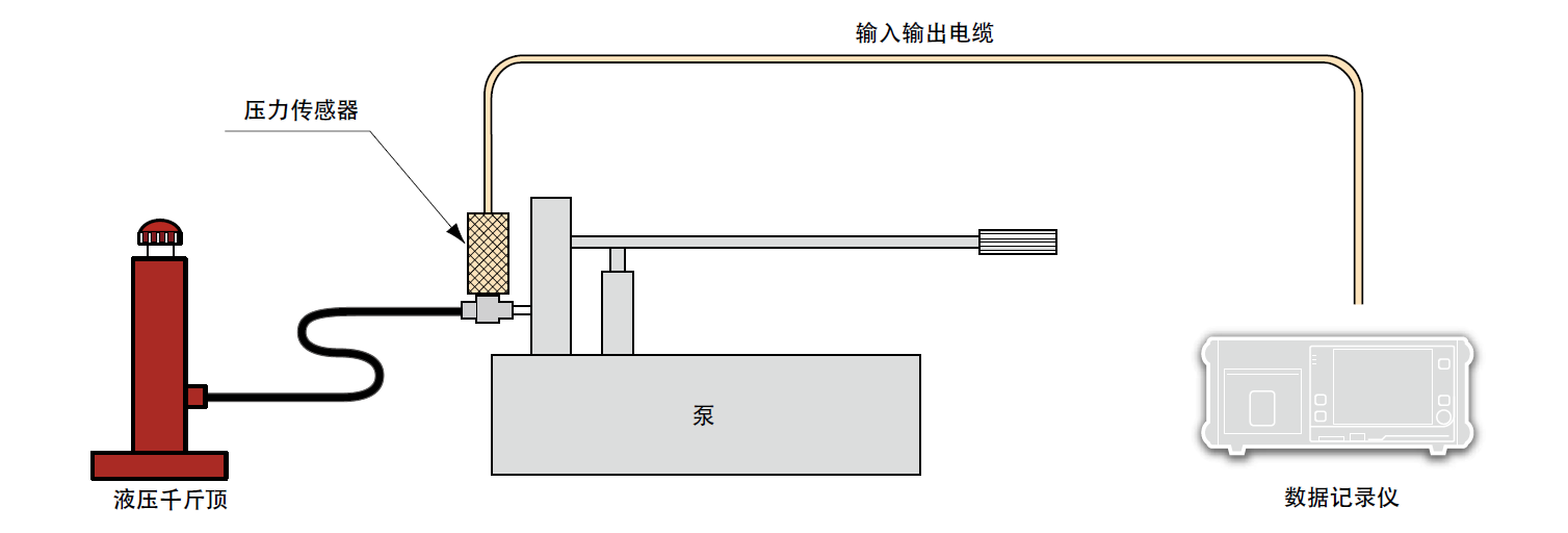 凯发·k8(国际)官方网站-一触即发登录入口