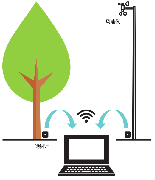 凯发·k8(国际)官方网站-一触即发登录入口