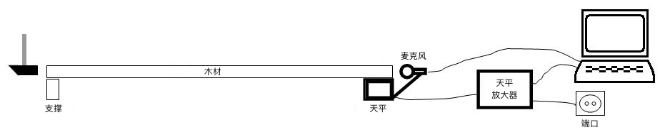 凯发·k8(国际)官方网站-一触即发登录入口