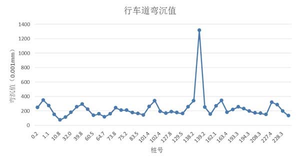 凯发·k8(国际)官方网站-一触即发登录入口