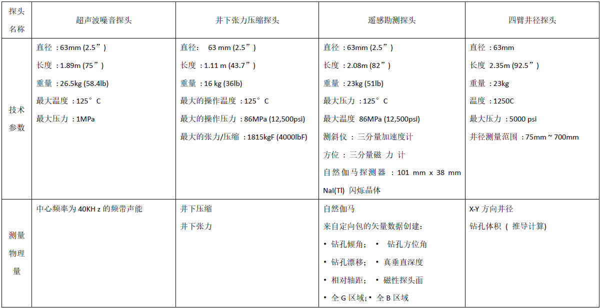 凯发·k8(国际)官方网站-一触即发登录入口